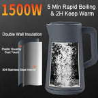 1.5L Electric Kettle Temperature Control, Gray - Image 4