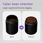 MAVO Manual Coffee Grinder, Shadow Wand Hand Coffee Grinder, Capacity 25g with CNC Stainless Steel 7-Axis Conical Burr, Adjustable Setting, Burr Coffee Bean Grinder for Pour Over, Espresso (Black) - Image 7