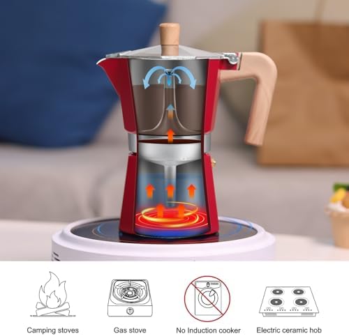 Sivaphe Aluminum Moka Pot 9 Espresso Cups, Percolator Espresso and Coffee Maker, Portable Stovetop Italian and Cuban Café Brewer for Home and Camping Red - Image 6