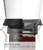 HARIO SBS-5B Slow Drip Brewer HARIO SHIZUKU (600ml), Black, One size - Image 2