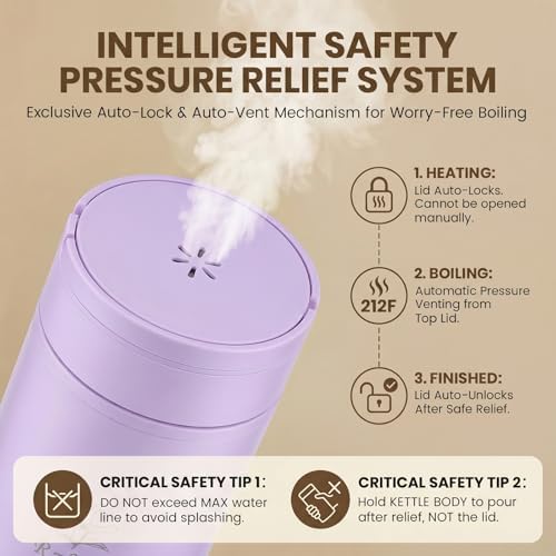 Portable Electric Kettle For Travel, 120V, 450ml, 4 Temperature Control - Image 4