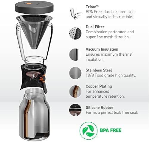 asobu Coldbrew Portable Cold Brew Coffee Maker With a Vacuum Insulated 1 Liter Stainless Steel 18/8 Carafe Bpa Free (Powdered Pink) - Image 4