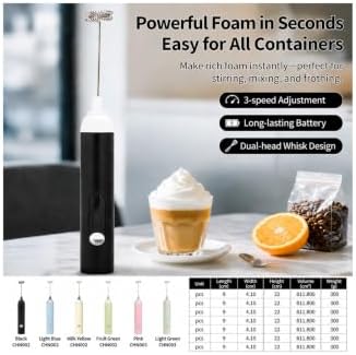 Egg Whisk Electric Milk Frother, Black - Image 5