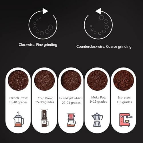 Portable Manual Coffee Grinder with Adjustable Ceramic Burr Soys Grinder Coffee MillFor Freshly Ground Coffee - Image 3