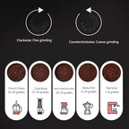 Portable Manual Coffee Grinder with Adjustable Ceramic Burr Soys Grinder Coffee MillFor Freshly Ground Coffee - Image 3