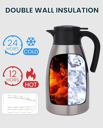 GiNT 74Oz Thermal Coffee Carafe, Insulated Stainless Steel Coffee Carafes for Keeping Hot/Double Walled Vacuum Thermal Carafe (Silver, 2.2L) - Image 4