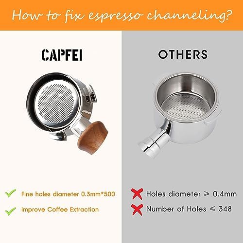 Bottomless Portafilter 51mm 2 Ears for Delonghi Stilosa EC260 Wooden Handle - Image 4