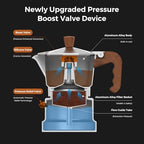 Bincoo Three Valve Espresso Maker Stovetop,Camping Moka Pot 2 Cup/120ML,Stove Top Espresso Italian Coffee Maker,Easy to Use - Image 5