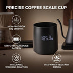 Coffee Scale Cup, 200ml, 0.1g Precision Led Display - Image 2