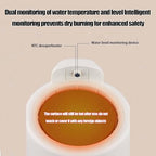 1.2L Glass Electric Kettle with Temperature Control, Anti-Dry-Boil Protection, Fast Boil Glass Health Pot for Home, Office, or Dorm Use - Image 2