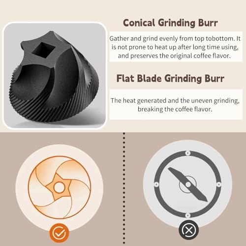 Portable Electric Conical Burr Coffee Grinder, Rechargeable Bean Mills, 38 Adjustable Grind Settings, Compact Travel Grinder for Espresso, Cold Brew, Pour Over - Image 3
