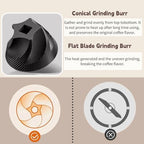 Portable Electric Conical Burr Coffee Grinder, Rechargeable Bean Mills, 38 Adjustable Grind Settings, Compact Travel Grinder for Espresso, Cold Brew, Pour Over - Image 3
