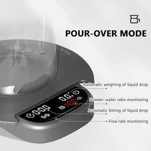 Digital Coffee Scale Dosing Cup, Coffee Bean Weight Scale, 3 Professional Modes, Max Capacity 2000 G, Measurement Unit G/oz, Fits 53/58mm Portafilters - Image 4