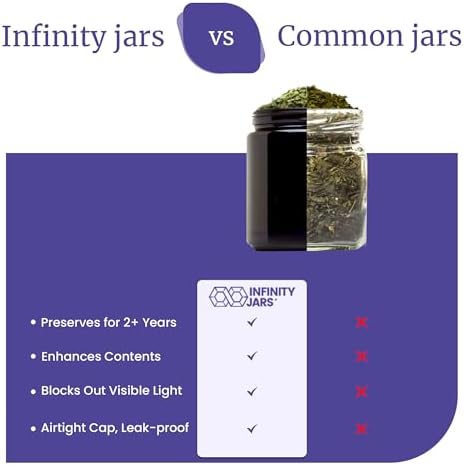Infinity Jars Tall Black Glass Jar 100 ml, Airtight Smell Proof, 3 Pack - Image 6