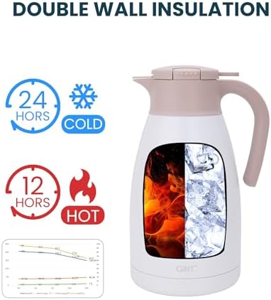 GiNT 2.2L / 74Oz Thermal Coffee Carafe, Insulated Stainless Steel Coffee Carafes for Keeping Hot/Double Walled Vacuum Thermal Carafe (White) - Image 2