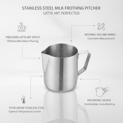 Frothing Pitcher - Image 4