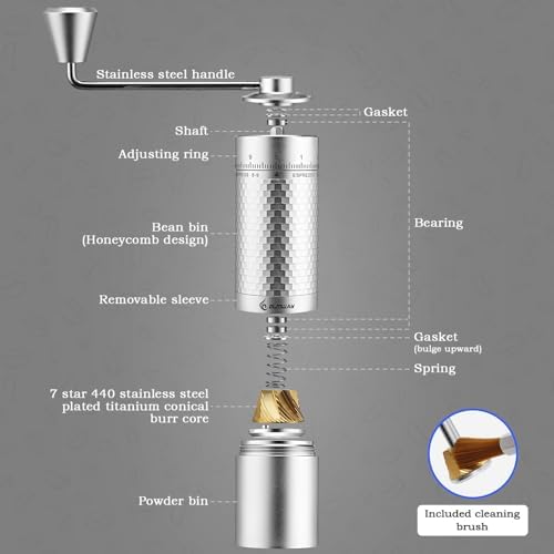 Manual Coffee Grinder, Hand Coffee Grinder, Metal Body with Seven star titanium plated 440 Stainless Steel Conical Burr Portable Coffee Grinders for Home Use, Office, Travel - Image 4