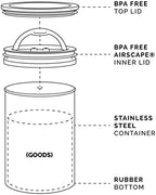 Planetary Design Airscape Stainless Steel Coffee Canister - 2PK - Image 6