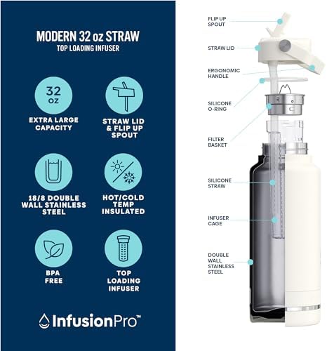 Infusion Pro Fruit Infuser Water Bottle, 32 oz Stainless Steel - Image 3