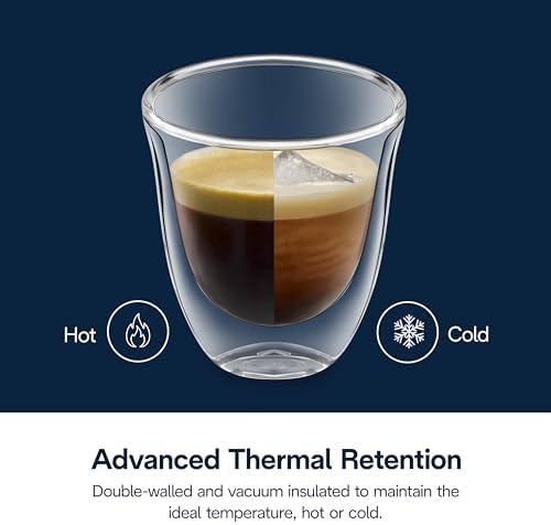 De'Longhi America 5513296651 Essential Collection Double Walled Thermo Espresso Glasses (Set of 6), Clear - Image 5