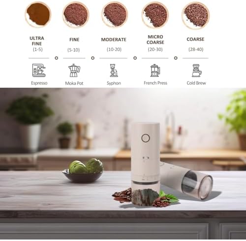 Portable Electric Conical Burr Coffee Grinder, Rechargeable Bean Mills, 38 Adjustable Grind Settings, Compact Travel Grinder for Espresso, Cold Brew, Pour Over - Image 4