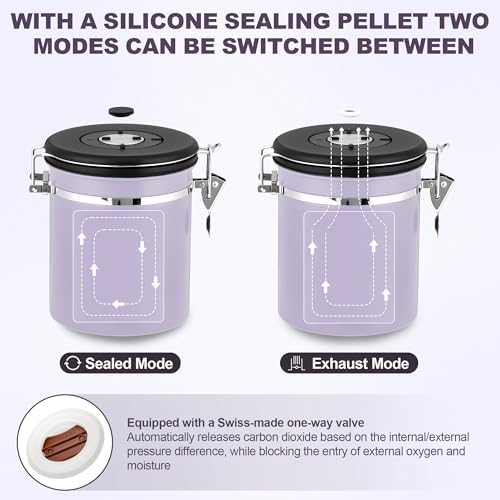 ShanSon Coffee Canister Airtight, Stainless Steel Bean Storage Container with Date Tracker & Scoop, Grounds Sugar Flour Tea Cereal Fits Kitchen Pantry, Ideal Gift for Coffee Lovers,12oz, Purple - Image 2
