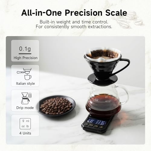 HiBREW Coffee Scale with Timer, 2kg/0.1g Precision, Battery Powered - Image 2