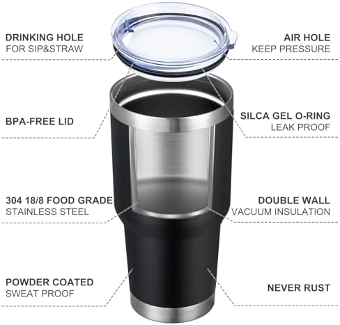 MEWAY 30oz Insulated Tumbler With Lids and Straws,Stainless Steel Double Vacuum Coffee Tumbler Cup, Brush, Durable Powder Coated Coffee Cup for Cold & Hot Drinks, Office, Travel(Black,12 PACK) - Image 4