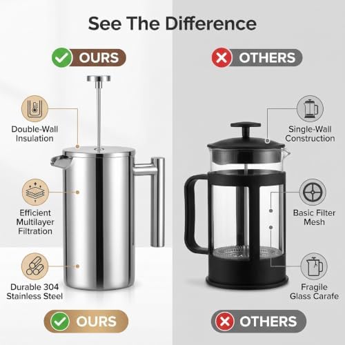 Luocute Stainless Steel French Press Coffee Maker 1000ml - Image 6