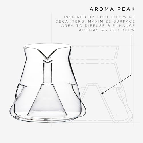 ICOSA Brewhouse Avensi Wave Cyclone Coffee Server - Standard 18.6oz/550ml - Image 2