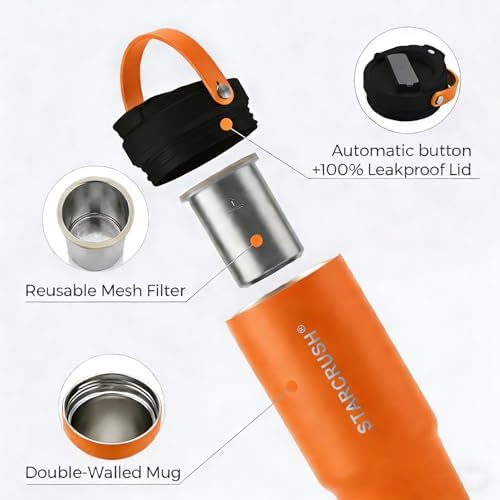 Portable Electric Espresso Maker, 30oz Insulated Stainless Steel Extraction Coffee Cup,Fast Brew with Pressure, Rechargeable, Leak Proof, BPA Free, Ideal for Travel,Commute and Office - Image 2