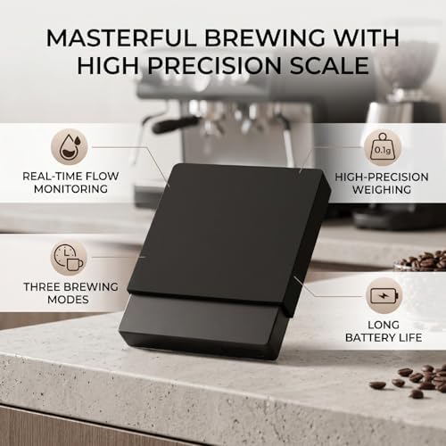 Haofy Coffee Scale with Timer 0.1g High Precision Rechargeable Digital Scale for Espresso Pour Over Brewing Auto Timing Smart Modes for Home Barista - Image 3