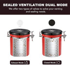 ShanSon Coffee Canister Set Airtight Coffee Container Set Stainless Steel Coffee Bean Storage Container Set with CO2 Release Valve and Scoop Coffee Canister for Beans,Grounds,Sugar,Flour,Tea,Cereal - Image 5