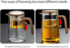 800ml+4 Cups Witchcraft Magic Glass Teapot with Infuser Strainer and Lid for Loose Leaf Tea Herbal, Magnetic Water Separation Tea Maker Kettle with Cups Clear Tea Pot - Image 3