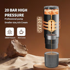 Portable Espresso Machine, 20Bar - Image 3