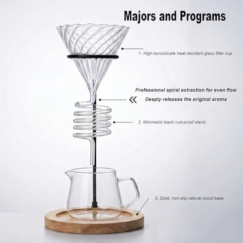 High-Borosilicate Glass Pour Over Coffee Maker,Spiral Design Glass Coffee Dripper Smooth Speed Control Manual Coffee Maker for Home and Travel Use (1) - Image 7