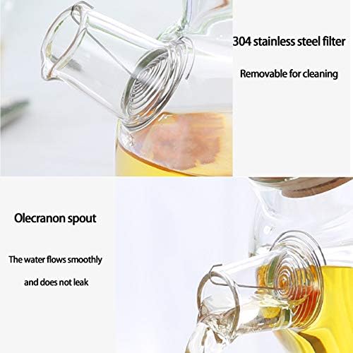 Glass Tea Pot for Loose Tea,Clear Teapots with Removable Filter Spout for Tea Coffee Lemonade and Ice Teapot,Teapot + Four Cups - Image 4