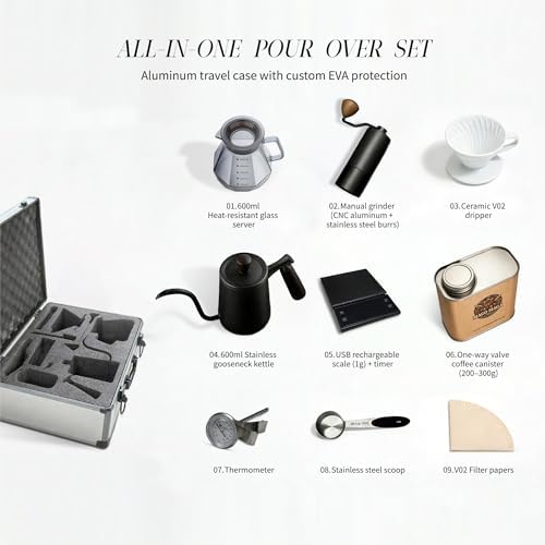 Pour Over Coffee Travel Kit – Aluminum Carry Case, Hand Grinder, Ceramic V02 Dripper, Gooseneck Kettle, Glass Server, USB Scale, Thermometer, Canister, Filters & Scoop – Camping & Gift - Image 2