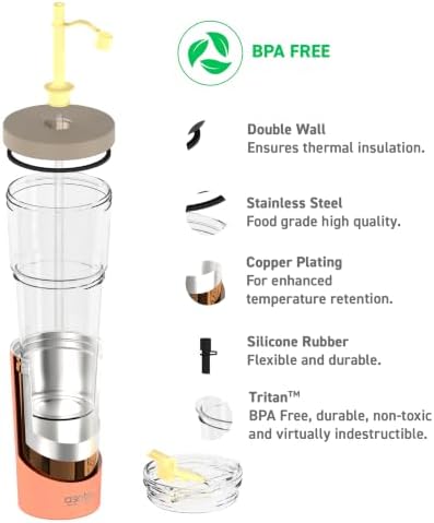 asobu ClearInsulation Straw Tumbler Marina a Tritan 28 oz Tumbler with 17 Oz Stainless Steel Insulated Sleeve for Ice Coffee or Hot Tea with a Flexi Straw Spill Proof Lid and a Flip Open Lid,Peach - Image 4
