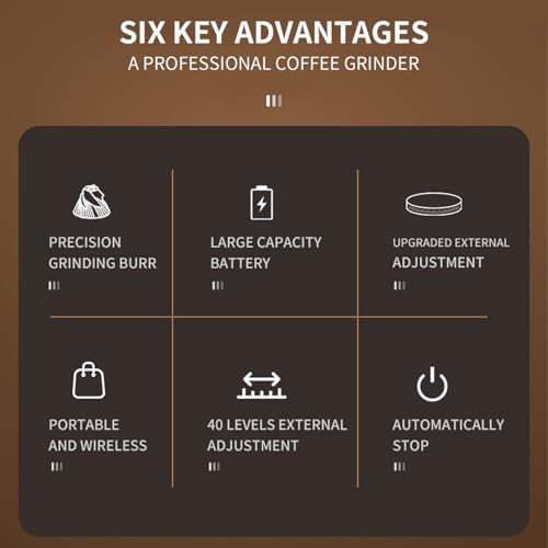 Portable Electric Coffee Bean Grinder with 40 Grinding Settings, 5-Blade Ceramic Conical Burr, One Button Start Auto Stop, Rechargeable Battery, Handheld Espresso Grinder with - Image 2