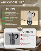 Electric Moka Pot with Detachable Base 6 Cup Espresso Maker - Image 6