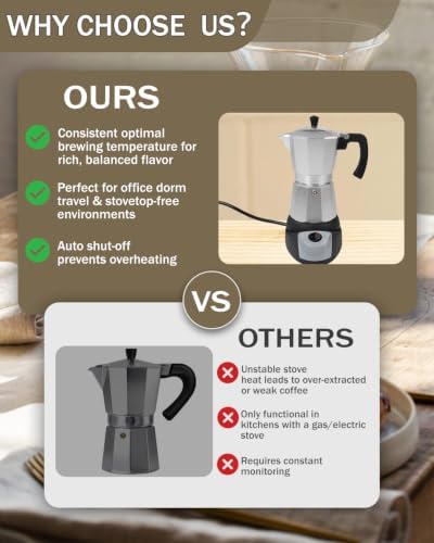 Electric Moka Pot with Detachable Base 6 Cup Espresso Maker - Image 6