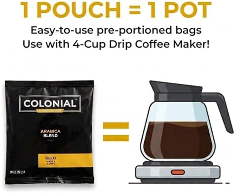 Colonial Coffee Breakfast Blend Medium Roast Hotel Packs, 0.5oz, 150 Ct - Image 2