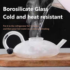 Premium Heatable Glass Teapot Set with Electric Ceramic Stove Infuser for Loose Leaf Tea(Gray,Rat-tailed Pot+2Mug) - Image 2