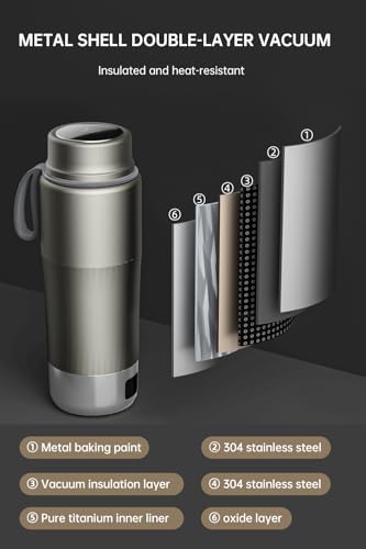 Pure Titanium Travel Kettle, 380ML Portable Electric Kettle, 12 Temp Presets, Dual Voltage 100-240V, Temp Control, Fast Boil, BPA-Free, Leak-Proof for Tea, Coffee, Baby Formula, Office & Hotel - Image 6