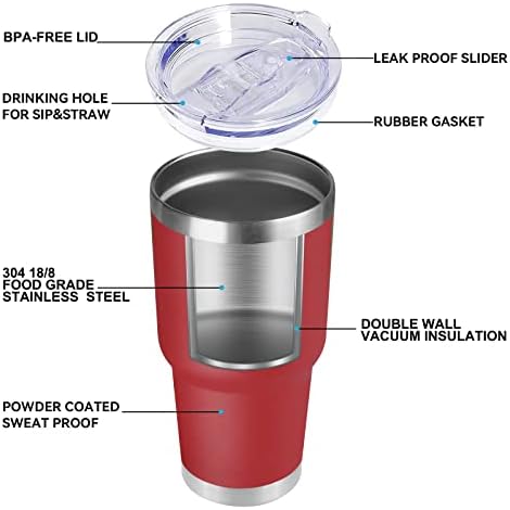 DOMICARE 30 oz Tumbler with Lid and Straw, Stainless Steel Tumblers Bulk, Insulated Vacuum Double Wall Travel Coffee Mug, Durable Powder Coated Tumbler Cups (Red, 4) - Image 4