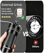 Manual Coffee Grinder, Stainless Steel Burr - Image 4