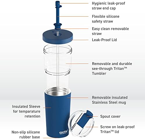 asobu ClearInsulation Flexi Straw Tumbler Marina a Tritan 28 oz Tumbler with 17 Oz Stainless Steel Insulated Sleeve for Ice Coffee or Hot Tea (Blue) - Image 5