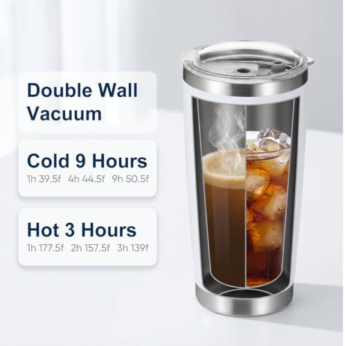 6 Pack 20oz Tumbler Bulk White Stainless Steel Tumbler with Lid - Image 5