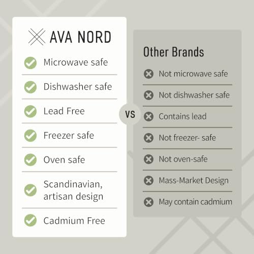 Ava Nord Reactive Glaze Stoneware Ceramic Coffee Mugs 4 Pack - 14oz - Green - Image 3